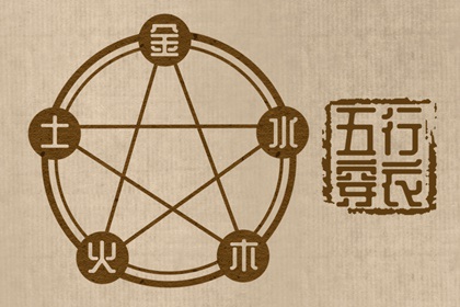 2029年01月28日五行属火，这些颜色今天更好运
