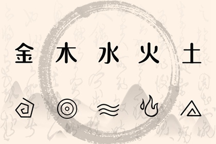 辰日穿搭指南：2029年01月14日五行选色宝典